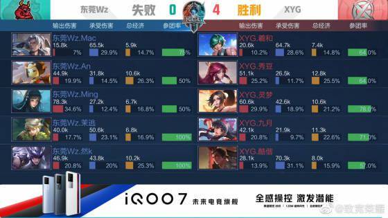 友谊赛性质